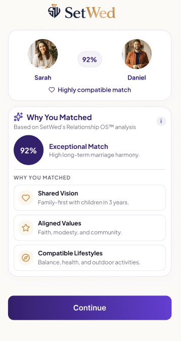 Advanced Matching Algorithm screen